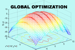 global optimization methods and software